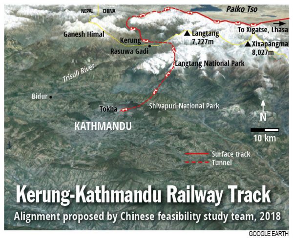 Propose alignment of Kerung-Kathmandu railway